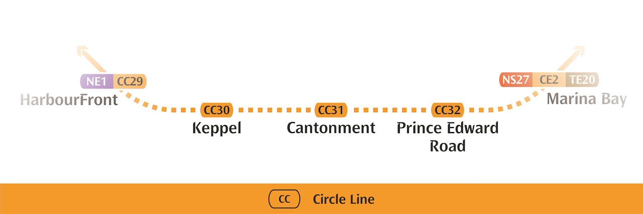 circle line extension 2 Circle Line Extension Map. Source: LTA
