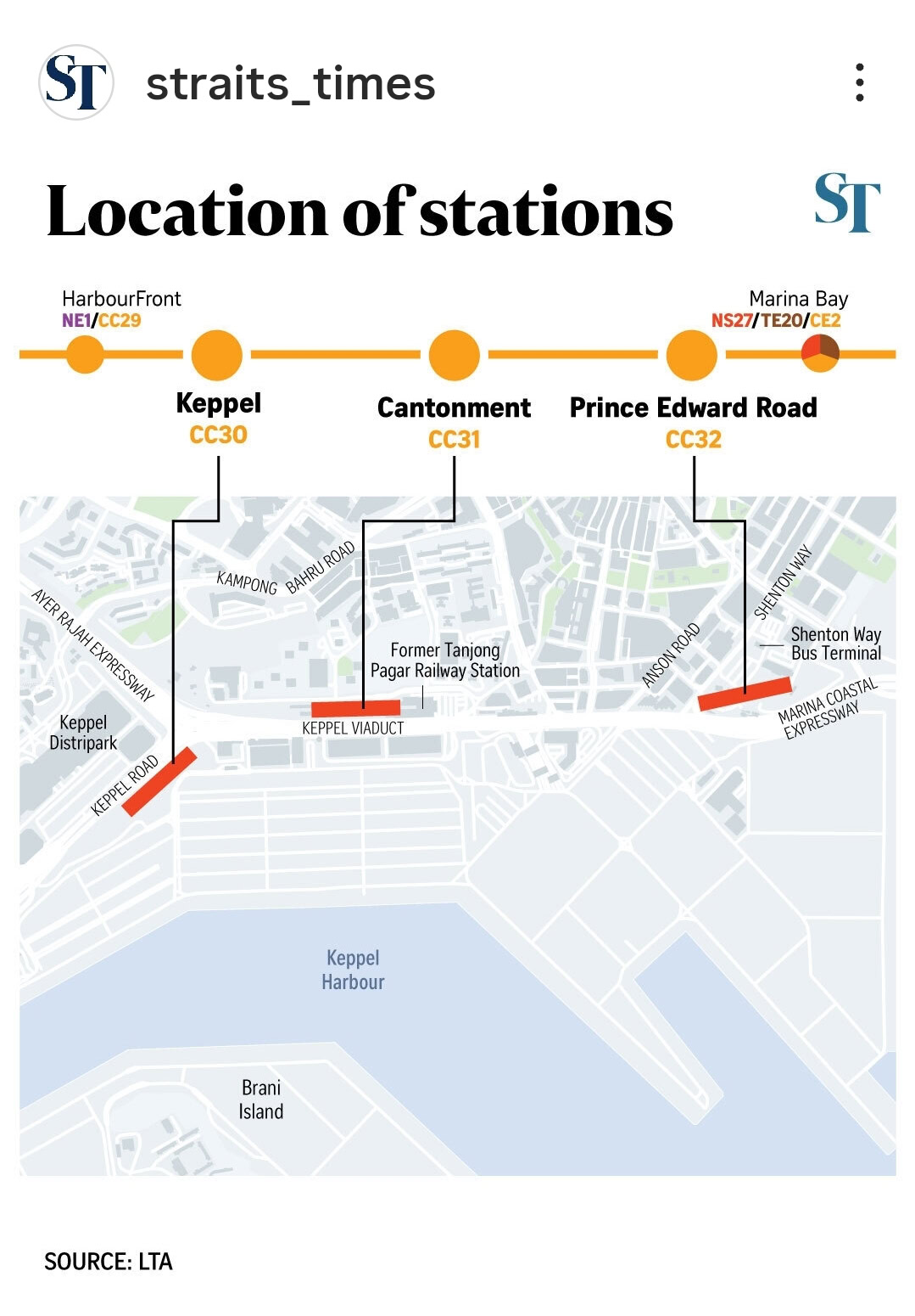 circle line stage 6 keppel cantonment prince edward road mrt stations ccl6 The three new Circle Line Stage 6 stations - Keppel (CC30), Cantonment (CC31) and Prince Edward Road (CC32) - opening 12 July 2026, completing Singapore's Circle Line and enhancing connectivity to Newport Residences at Tanjong Pagar
