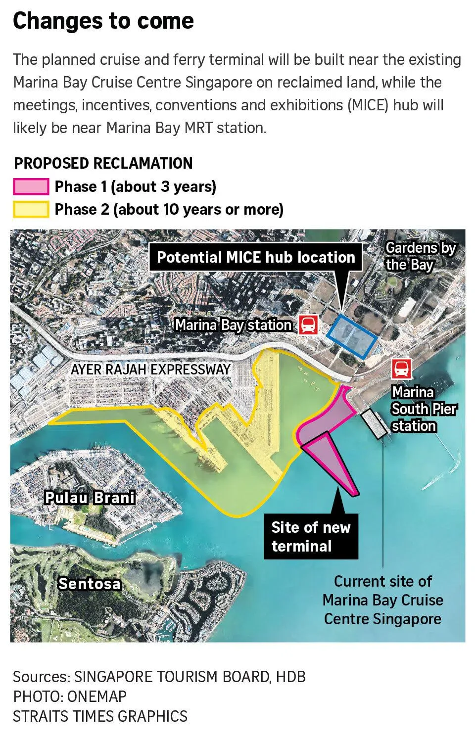 greater southern waterfront masterplan map newport residences tanjong pagar Greater Southern Waterfront masterplan map showing Newport Residences location at 80 Anson Road, Tanjong Pagar, at the northern gateway of Singapore's southern waterfront transformation zone